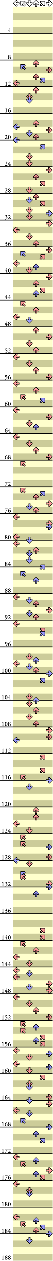 6 PANELS TRICK Typical Tropical