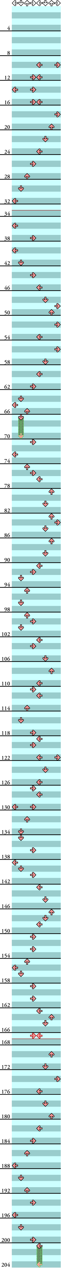 8 PANELS BASIC THE WHISTLE SONG (Blow My Whistle Bitch)