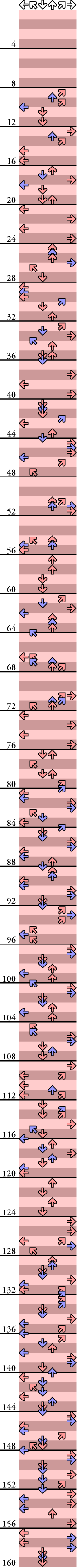 6 PANELS MANIAC UPSIDE DOWN