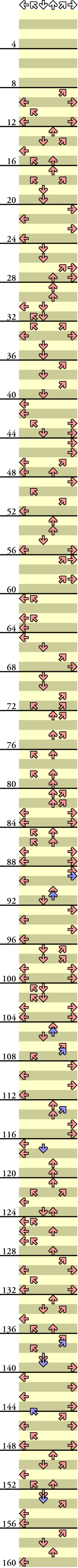 6 PANELS TRICK UPSIDE DOWN