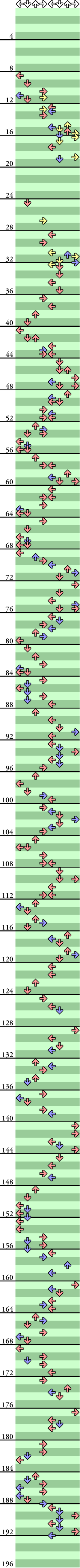 8 PANELS MANIAC WILD RUSH