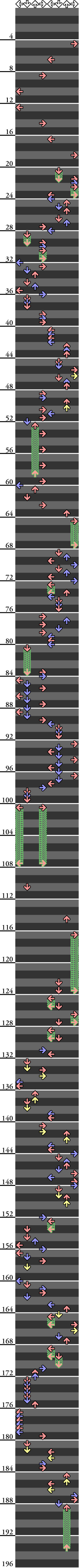 8 PANELS ONI WILD RUSH (FROM NONSTOP MEGAMIX)