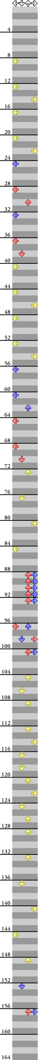 UNISON BASIC XANADU