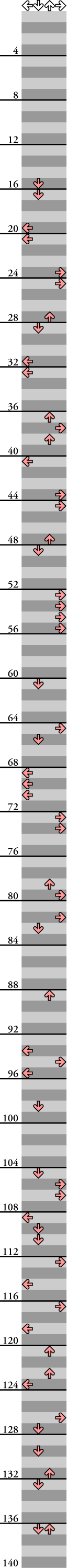 4 PANELS BASIC YOU GOT THE LOVE