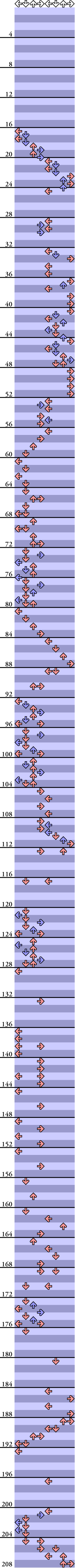 8 PANELS TRICK Zip-A-Dee-Doo-Dah